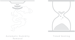 AutoVent provides Automatic humidity removal and timed venting